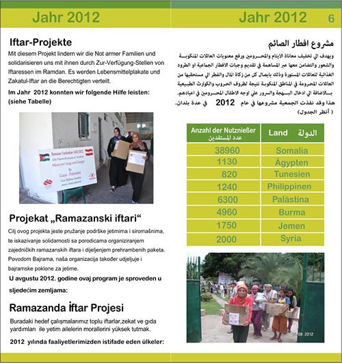 projekte12 ramadan